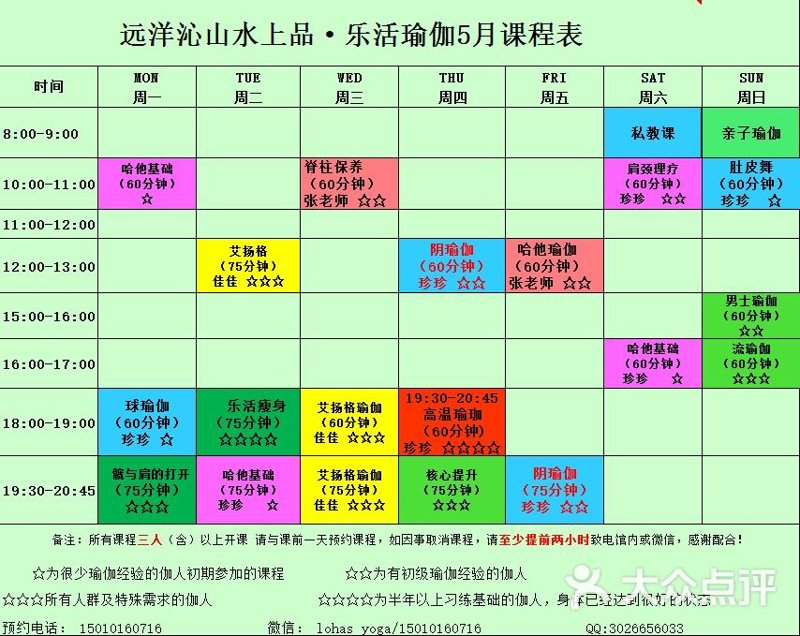 减脂增肌，你选择哪种训练方式？